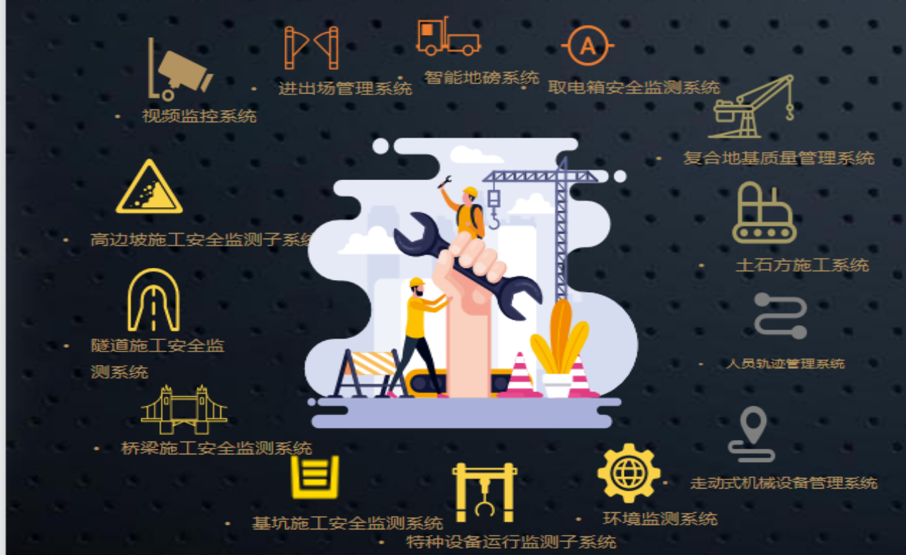 基建管理系统